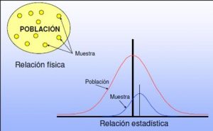 A vueltas con el Cpk